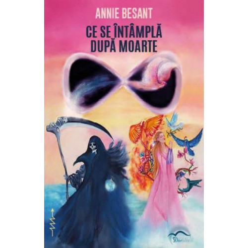 Ce se intampla dupa moarte Ce se intampla dupa moarte